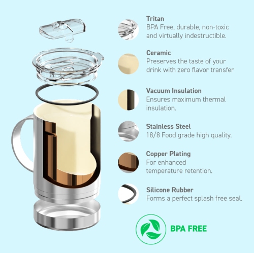 Tasse à café isotherme Ultimate d'Asobu avec revêtement interne en céramique