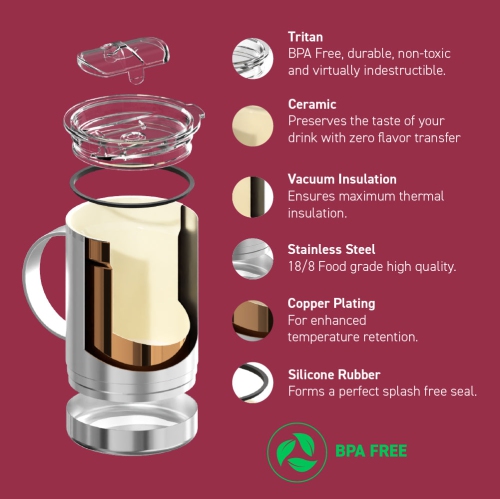 Asobu Ultimate Insulated Coffee Mug with Inner Ceramic Coating