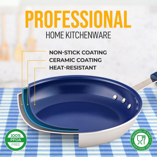 12'' Large Fry Pan - Non-stick Pan with Silicone Handle, Ceramic Coating Inside