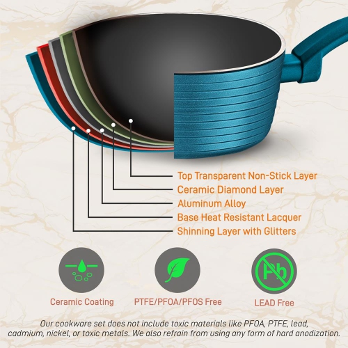 Kitchenware Pots & Pans Set - Stylish Kitchen Cookware, Non-Stick Coating Inside & Outside + Heat resistant Lacquer Outside, Light Gray Inside and