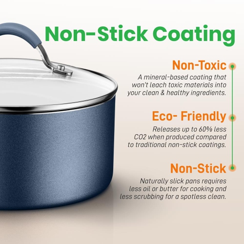 Kitchenware Pots & Pans Set – High-qualified Basic Kitchen Cookware Set, Non-Stick