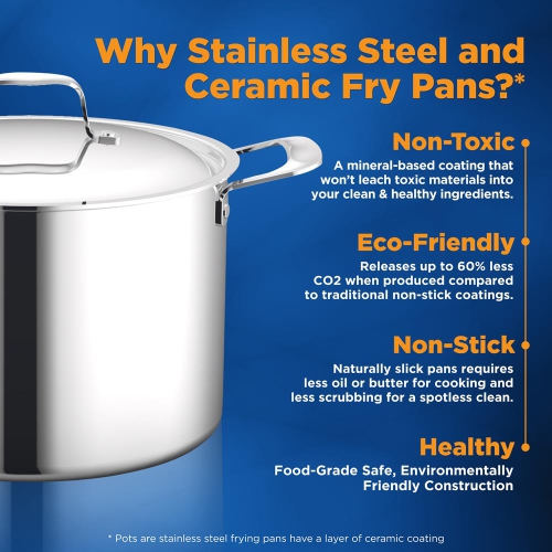 Kitchenware Pots & Pans Set - Clad Kitchen Cookware with Nylon Utensils, Frypan Interior Coated with Prestige Ceramic Non-Stick Coating