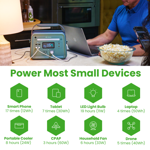 Yoshino B330 SST 8-Port Solid-State Power Station 241Wh, 330W Output/500W Peak Emergency Backup Battery Bank, Pure Sine Wave, Smart App Connect
