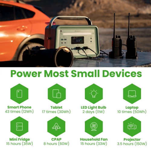 Yoshino B660 SST 9-Port Solid-State Power Station 602Wh, 660W Output/900W Peak Emergency Backup Battery Bank, Pure Sine Wave, Smart App Connect