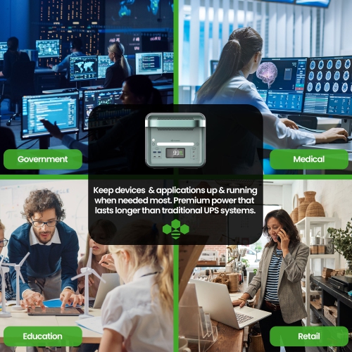 Yoshino B4000 SST 11-Port Solid-State Solar Generator 2611Wh, 4000W with 3-Piece Solar Panels Emergency UPS Backup Battery, Pure Sine Wave, Smart App