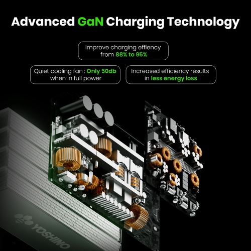 Yoshino B4000 SST 11-Port Solid-State Solar Generator 2611Wh, 4000W with 3-Piece Solar Panels Emergency UPS Backup Battery, Pure Sine Wave, Smart App