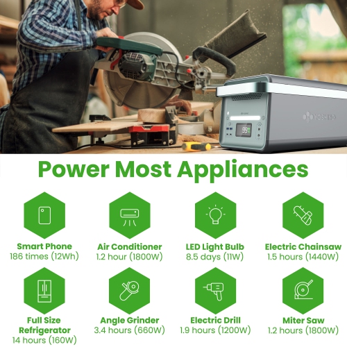 Yoshino B4000 SST 11-Port Solid-State Power Station 2611Wh, 4000W Output/6000W Peak Emergency UPS Backup Battery, Pure Sine Wave, Smart App Connect