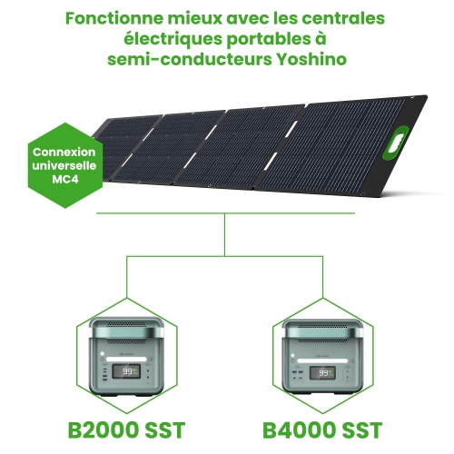 Yoshino SP200 Foldable 200W Monocrystalline Portable Solar Panel for Electric Solar Generators, Water-Resistant IP67, Off-Grid, Camping, RV
