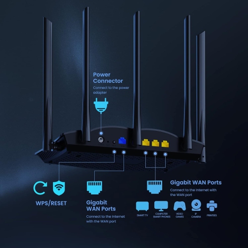 Routeur de jeu Wi-Fi 6 de Tenda, routeur Gigabit sans fil bibande AX3000