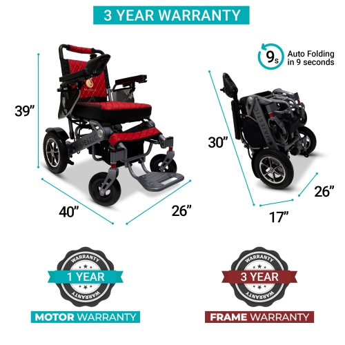 MAJESTIC IQ-7000 AF Luxury Electric Wheelchair | Auto-Folding, Remote Control, Lightweight, Airline Approved | Up to 21 KM Range, Durable | Silver
