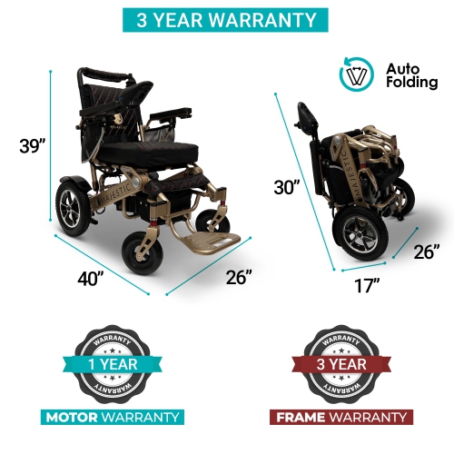 MAJESTIC IQ-7000 AF MAX Luxury Electric Wheelchair | Auto-Folding, Remote Control, Lightweight, Smart Joystick | Up to 27 KM Range, Durable | Bronze