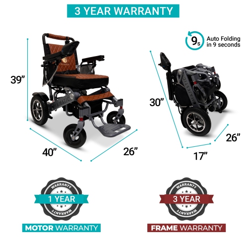 MAJESTIC IQ-7000 AF MAX Luxury Electric Wheelchair | Auto-Folding, Remote Control, Lightweight, Smart Joystick | Up to 27 KM Range, Durable | Silver
