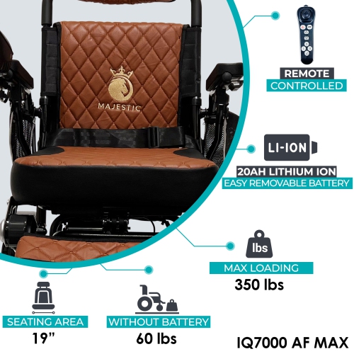 MAJESTIC IQ-7000 AF MAX Luxury Electric Wheelchair | Auto-Folding, Remote Control, Lightweight, Smart Joystick | Up to 27 KM Range, Durable | Red