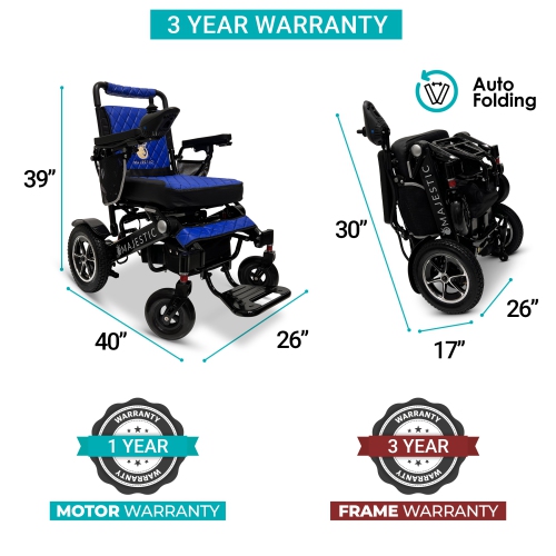 MAJESTIC IQ-7000 AF MAX Luxury Electric Wheelchair | Auto-Folding, Remote Control, Lightweight, Smart Joystick | Up to 27 KM Range, Durable | Black