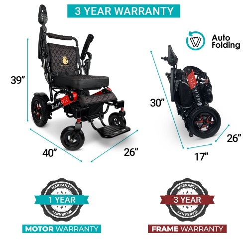 MAJESTIC IQ-7000 AF MAX Luxury Electric Wheelchair | Auto-Folding, Remote Control, Lightweight, Smart Joystick | Up to 27 KM Range, Durable | Red