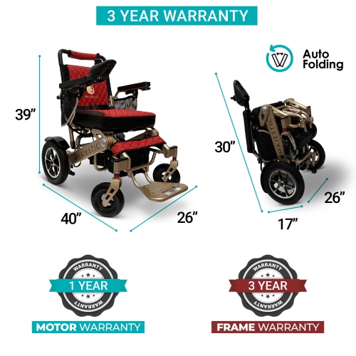 MAJESTIC IQ-7000 AF MAX Luxury Electric Wheelchair | Auto-Folding, Remote Control, Lightweight, Smart Joystick | Up to 27 KM Range, Durable | Bronze