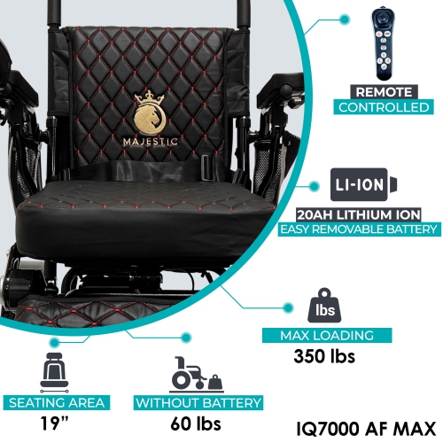 MAJESTIC IQ-7000 AF MAX Luxury Electric Wheelchair | Auto-Folding, Remote Control, Lightweight, Smart Joystick | Up to 27 KM Range, Durable | Black