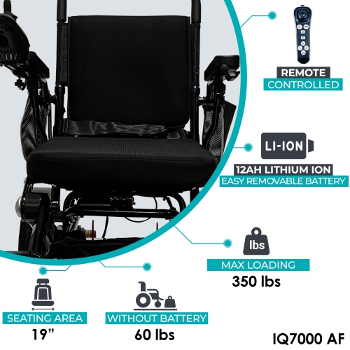 MAJESTIC IQ-7000 AF Luxury Electric Wheelchair | Auto-Folding, Remote Control, Lightweight, Airline Approved | Up to 21 KM Range, Durable | Red