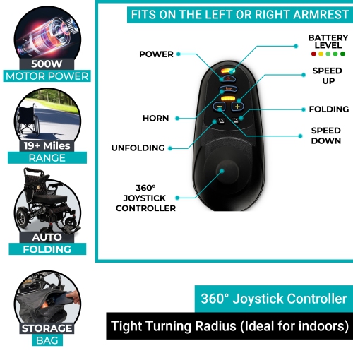 MAJESTIC IQ-7000 AF MAX Luxury Electric Wheelchair | Auto-Folding, Remote Control, Lightweight, Smart Joystick | Up to 27 KM Range, Durable | Black