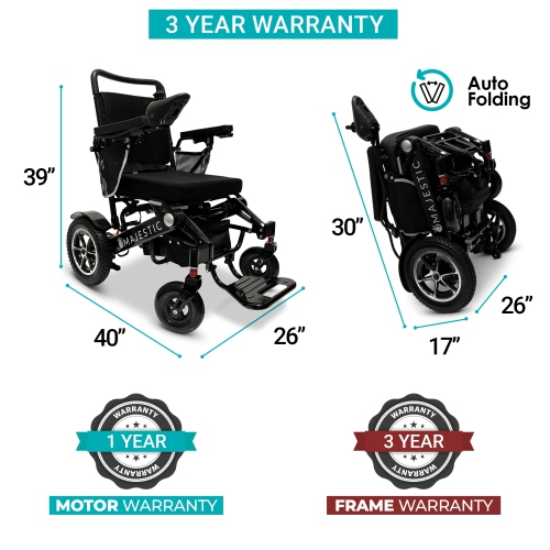 MAJESTIC IQ-7000 AF MAX Luxury Electric Wheelchair | Auto-Folding, Remote Control, Lightweight, Smart Joystick | Up to 27 KM Range, Durable | Black