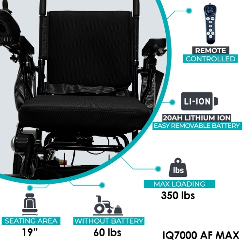 MAJESTIC IQ-7000 AF MAX Luxury Electric Wheelchair | Auto-Folding, Remote Control, Lightweight, Smart Joystick | Up to 27 KM Range, Durable | Silver