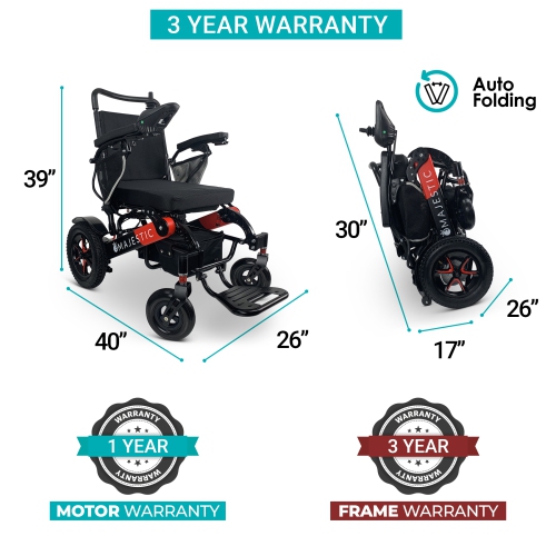 MAJESTIC IQ-7000 AF MAX Luxury Electric Wheelchair | Auto-Folding, Remote Control, Lightweight, Smart Joystick | Up to 27 KM Range, Durable | Red