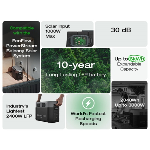 EcoFlow DELTA 2 Max Solar Generator - Open Box