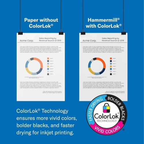 Hammermill 20lb Copy Paper, 92 Bright, Made in USA