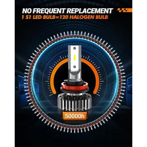 SEALIGHT H11 H8 H9 LED Headlight Bulbs, 18000 Lumens Super Bright LED Conversion Kit Bulbs, 6000K White Halogen Replacement, Pack of 2