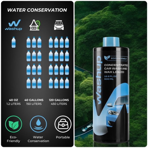 WASHUP eco-friendly waterless car wash kit Detailing Set