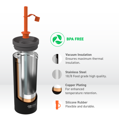 Asobu Superb Sippy Double Wall Stainless Steel Tumbler with Silicone Flexible Straw, 20 Ounces