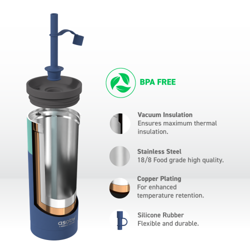 Asobu Superb Sippy Double Wall Stainless Steel Tumbler with Silicone Flexible Straw, 20 Ounces