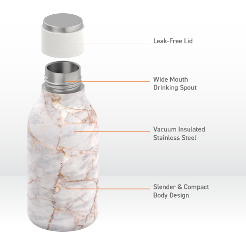 Asobu Urban Insulated and Double Walled Stainless Steel Bottle 16 Ounce by Asobu