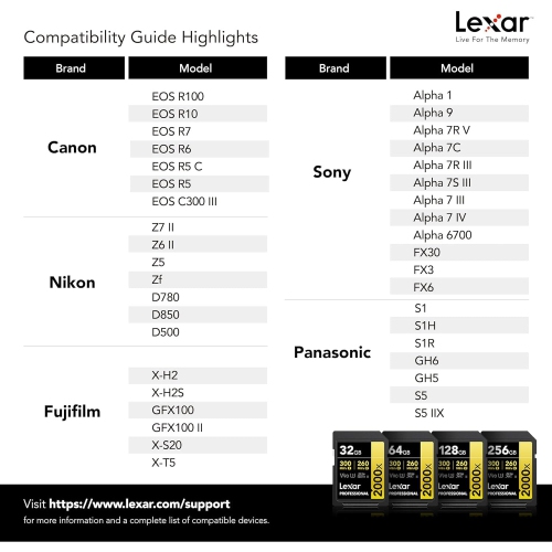 Lexar - SDXC UHS-II 2000X Professional Card, Up to 300 MB/s Reading, 256GB Capacity