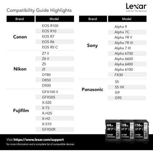 Lexar - SDXC UHS-II/U3 1667X Professional Card, Up to 250 MB/s Reading, 256GB Capacity