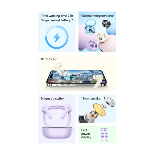 True Wireless In-Ear Earbuds TWS Bluetooth Earphones with Mic Stereo Sound & LED Display, White