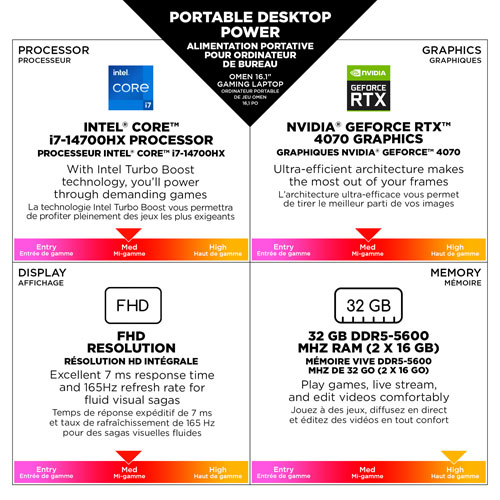 HP OMEN 16.1" Gaming Laptop - Shadow Black (Intel Core i7 14700HX/32GB RAM/1TB SSD/GeForce RTX 4070)