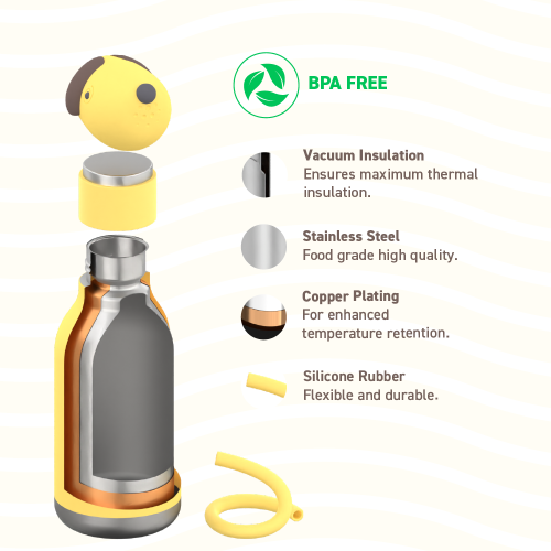 Bouteille d'eau isotherme pour enfants avec tête d'animal douce amovible de 16 oz d'Asobu Bestie