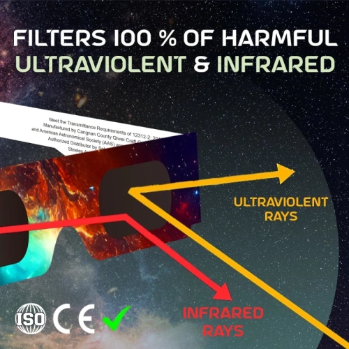 Helioclipse [6 Pack] Solar Eclipse Glasses 2024 - AAS Approved | Trusted for Direct Viewing - ISO 12312-2 & CE Certified - Lunette Eclipse Solaire