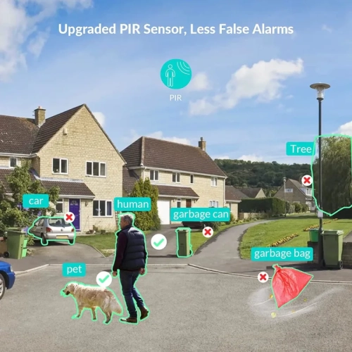 Wireless Outdoor 2K Security Camera: Solar & Battery Powered with Spotlight, Siren, Motion Detection, Color Night Vision, 2-Way Audio, IP66, 2.4GHz