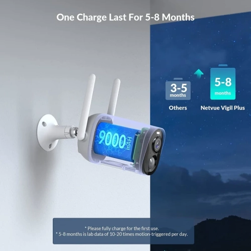 Wireless Outdoor 2K Security Camera: Solar & Battery Powered with Spotlight, Siren, Motion Detection, Color Night Vision, 2-Way Audio, IP66, 2.4GHz