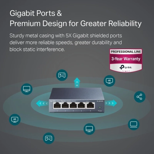 TL-SG105 5-Port Gigabit Unmanaged Ethernet Network Switch - Plug and Play, Fanless Metal Design - Shielded Ports, Traffic Optimization - Limited
