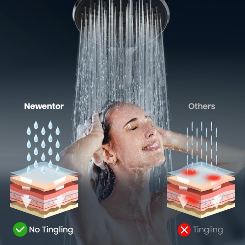 High Pressure Shower Head with Handheld, Luxury Modern Chrome Look, Power Spray to Clean Corner, Tub and Pets, Stainless Steel Hose Adjustable