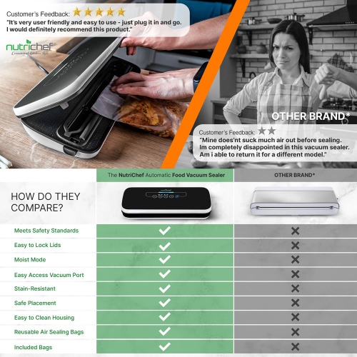 Scelleuse sous vide automatique pour aliments - système de conservation électrique de l'air