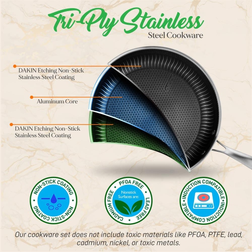 Kitchenware Pots & Pans Set - Triply Stainless Steel Cookware, Non-Stick Coating Inside and Outside