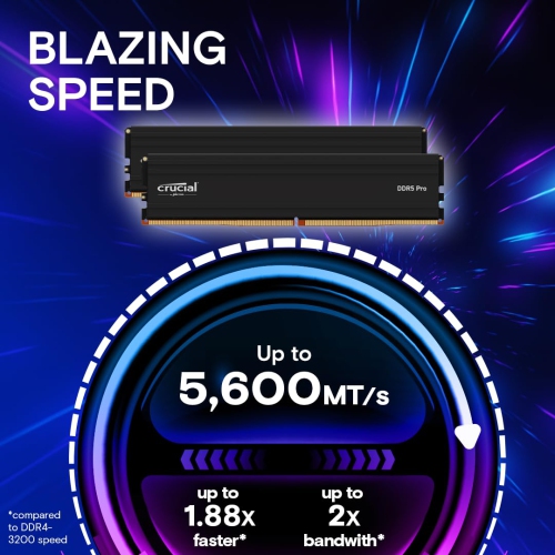Crucial PRO 96GB (2 x 48GB) DDR5 SDRAM Memory Kit