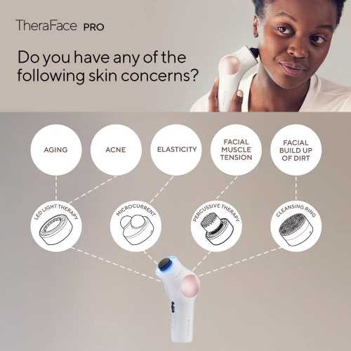 TheraFace PRO Microcurrent Facial Device - 8-in-1 Compact Face Massager, Facial Kit & Face Sculpting Tool with LED Light Therapy