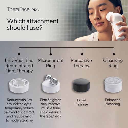 TheraFace PRO Microcurrent Facial Device - 8-in-1 Compact Face Massager, Facial Kit & Face Sculpting Tool with LED Light Therapy