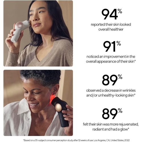 TheraFace PRO Microcurrent Facial Device - 8-in-1 Compact Face Massager, Facial Kit & Face Sculpting Tool with LED Light Therapy