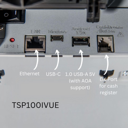 Star Micronics Thermal Receipt Printer TSP143IVUE - TSP100IV Series Cutter, AOA, USB-C, USB-A, Ethernet, CLOUDPRNT with Ethernet and USB Cable, Gray